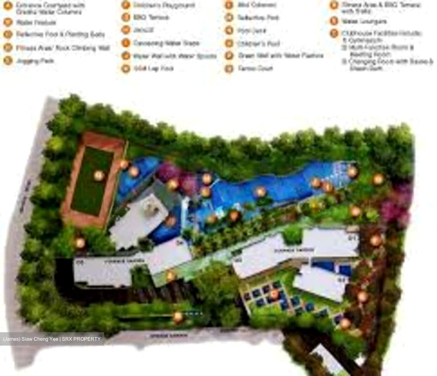 Grange Residences (D10), Condominium #555064761